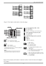 Предварительный просмотр 13 страницы Laskomex MVC-8151 Manual