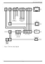 Предварительный просмотр 17 страницы Laskomex MVC-8151 Manual