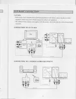 Preview for 15 page of Lasonic DVD-3200 Instruction Manual