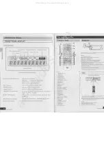 Preview for 6 page of Lasonic DVT-3030 Instruction Manual