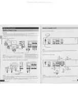 Preview for 7 page of Lasonic DVT-3030 Instruction Manual