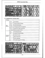 Предварительный просмотр 15 страницы Lasonic LTA-260 User Manual