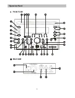 Preview for 7 page of Lasonic MSU-2020 User Manual