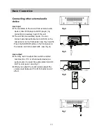 Preview for 12 page of Lasonic MSU-2020 User Manual