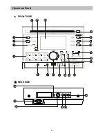 Предварительный просмотр 7 страницы Lasonic MSU-2030i User Manual