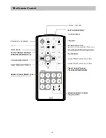 Предварительный просмотр 9 страницы Lasonic MSU-2030i User Manual