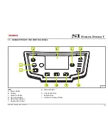 Предварительный просмотр 7 страницы Laspaziale S1 Dream Instruction Manual