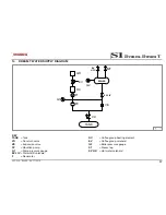 Предварительный просмотр 89 страницы Laspaziale S1 Dream Instruction Manual