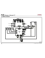 Предварительный просмотр 90 страницы Laspaziale S1 Dream Instruction Manual