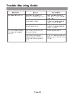 Preview for 4 page of Lassco Wizer LasscoJog LJ-2 Instruction Manual