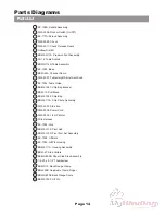 Preview for 16 page of Lassco Wizer Spinnit EBM-S User Manual