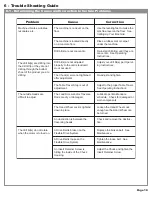 Preview for 19 page of Lassco Spinnit FMM-2 User Manual