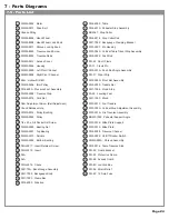 Preview for 25 page of Lassco Spinnit FMM-2 User Manual