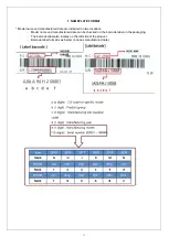 Предварительный просмотр 3 страницы lassele DY-110H Service Manual