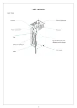 Предварительный просмотр 15 страницы lassele DY-110H Service Manual