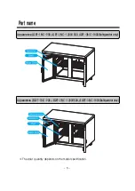 Preview for 5 page of lassele LEFT-1B/C-900 Operating Instructions Manual