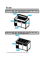 Preview for 7 page of lassele LEFT-1B/C-900 Operating Instructions Manual