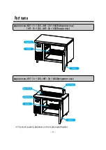 Preview for 8 page of lassele LEFT-1B/C-900 Operating Instructions Manual