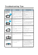 Preview for 21 page of lassele LEFT-1B/C-900 Operating Instructions Manual