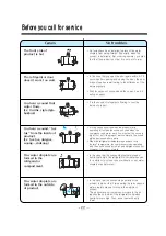 Preview for 22 page of lassele LEFT-1B/C-900 Operating Instructions Manual