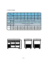 Preview for 25 page of lassele LEFT-1B/C-900 Operating Instructions Manual