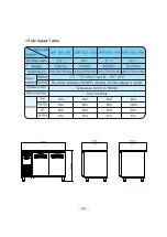 Preview for 26 page of lassele LEFT-1B/C-900 Operating Instructions Manual