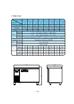 Preview for 28 page of lassele LEFT-1B/C-900 Operating Instructions Manual