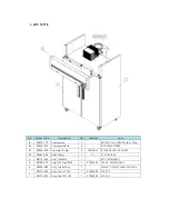 Preview for 8 page of lassele LFT-1471E Service Manual