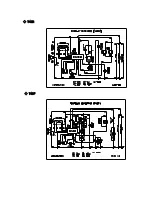 Preview for 35 page of lassele LFT-1471E Service Manual