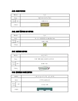 Preview for 43 page of lassele LFT-1471E Service Manual