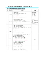 Preview for 51 page of lassele LFT-1471E Service Manual