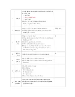 Preview for 52 page of lassele LFT-1471E Service Manual