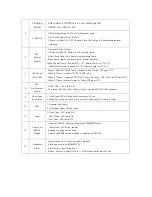 Preview for 61 page of lassele LFT-1471E Service Manual