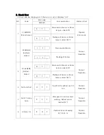 Preview for 67 page of lassele LFT-1471E Service Manual