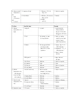 Preview for 70 page of lassele LFT-1471E Service Manual