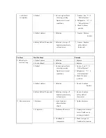 Preview for 71 page of lassele LFT-1471E Service Manual