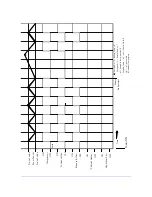 Preview for 73 page of lassele LFT-1471E Service Manual