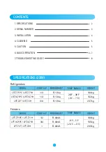 Предварительный просмотр 2 страницы lassele LFT-1471H Installation And Operation Manual