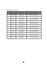 Preview for 6 page of lassele LMI-300A Installation And User Manual