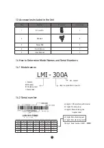 Preview for 10 page of lassele LMI-300A Installation And User Manual