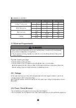 Preview for 12 page of lassele LMI-300A Installation And User Manual