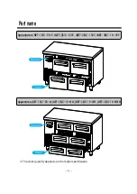 Preview for 6 page of lassele LNRT-2B/C-1200 Operating Instructions Manual