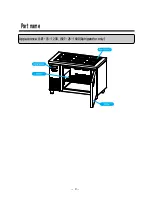 Preview for 9 page of lassele LNRT-2B/C-1200 Operating Instructions Manual