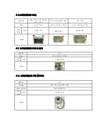 Preview for 50 page of lassele LRT-23H Service Manual