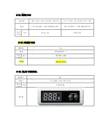 Preview for 53 page of lassele LRT-23H Service Manual