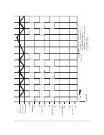 Preview for 83 page of lassele LRT-23H Service Manual