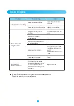 Preview for 12 page of lassele LUCR27 Installation & Operation Manual