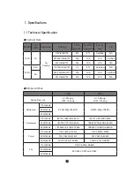 Preview for 4 page of lassele LUI-150A Installation And User Manual