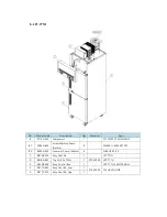 Предварительный просмотр 8 страницы LASSELLE LFT-23H Service Manual