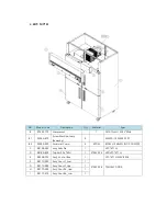 Предварительный просмотр 9 страницы LASSELLE LFT-23H Service Manual